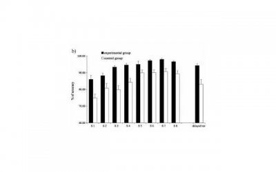 ​官宣什么意思（锦鲤、杠精、官宣等上榜）