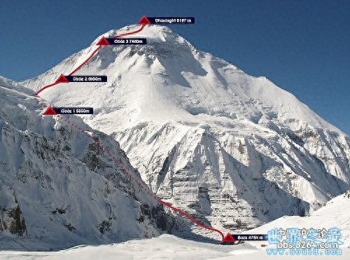 世界十大高峰,世界高峰排名