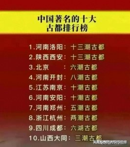 ​中国著名十大古都排行榜，快来看看你的家乡上榜没？