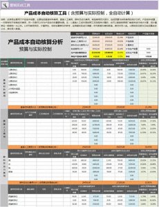 ​成本核算表格怎么做？这么高水准的成本核算表格模版，可直接套用