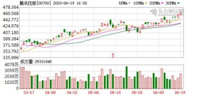 ​官方回应微信朋友圈无法刷新说了什么 微信朋友圈为什么无法刷新