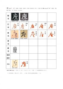 ​座是坐的后起字，你知道什么时候用“坐”和“座”字吗？