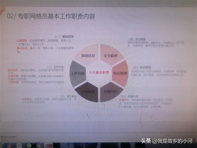 ​什么是网格员？在哪里办公？