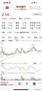 ​什么是墨菲定律？墨菲定律在股市中对我们的影响是什么？