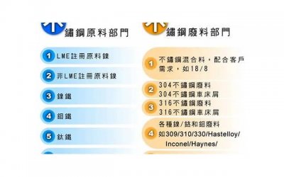 ​女性破处出血怎么办 如何预防破处出血