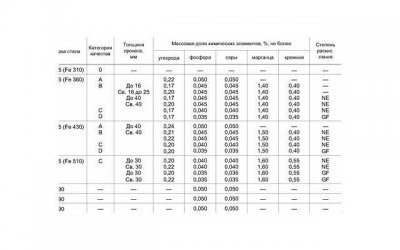 ​哈尔滨艾滋病关爱小组 3年关爱小组发展到6个