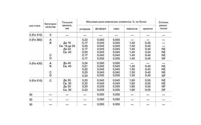 哈尔滨艾滋病关爱小组 3年关爱小组发展到6个