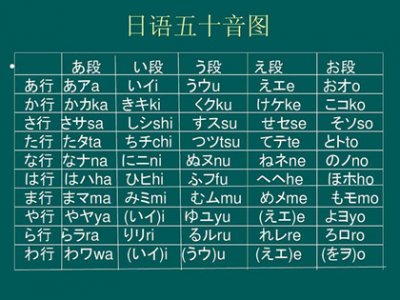 ​日语为什么不是联合国工作语言