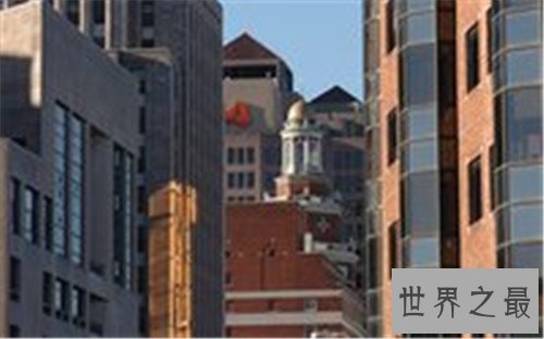 美国十大最危险城市，走在大街上小心挨打