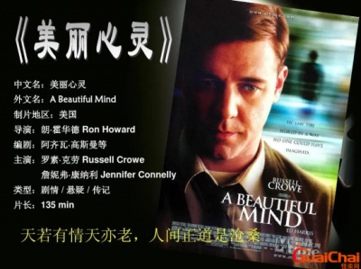 ​美丽心灵的观后感作文怎么写？美丽心灵的心得体会是什么？