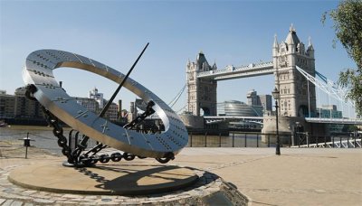 ​一个时辰是多长时间