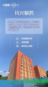 ​世界环境日 | 绿色数字双引擎！看卡奥斯的能源双碳之路