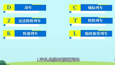 ​g开头的火车是高铁吗