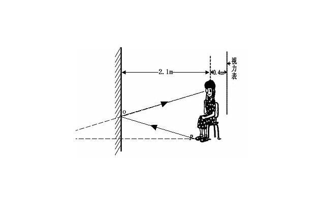 当你被人否定时，请记住，永远都要做自己的神