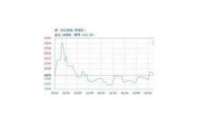 ​无锡君来世尊酒店婚宴价格多少钱一桌