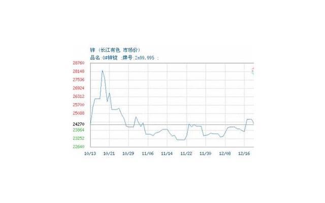 无锡君来世尊酒店婚宴价格多少钱一桌