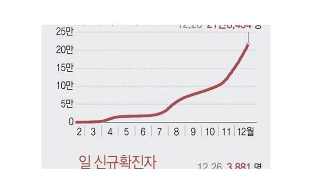 改口费2800好还3000好