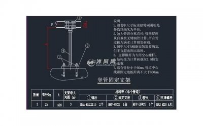 ​性无能表现（性功能低下的表现有哪些）
