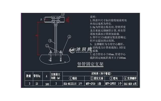 性无能表现（性功能低下的表现有哪些）