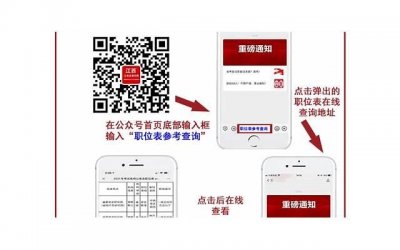 ​性别认同障碍和跨性别者的区别