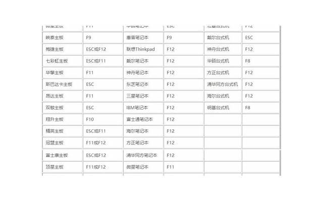 许久不联系的人，突然联系你了，逃不过这5个原因