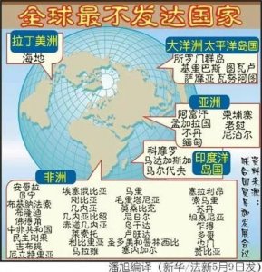 ​为什么发达国家都是资本主义国家，资本主义国家真的都那么富裕吗