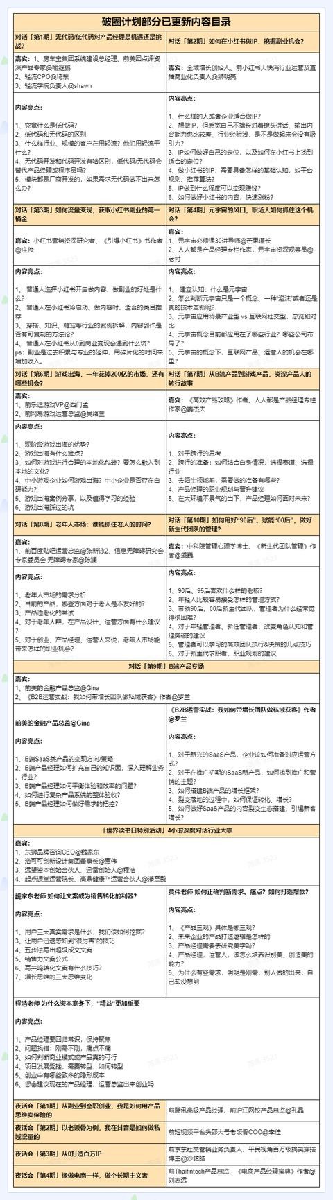 对信息创造价值的看法(要打破信息壁垒)(3)