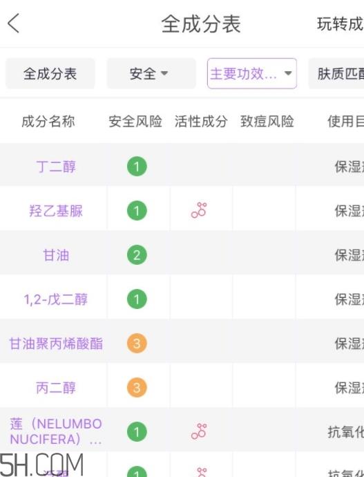 欧诗漫珍珠智慧水价格 你还没有入手吗？