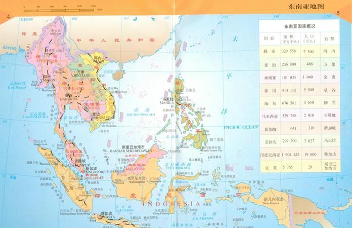 东南亚五国都是发达国家吗