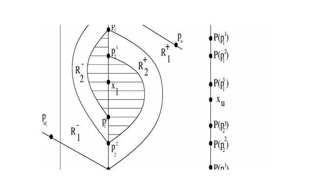 月经量少是怎么回事 月经量少的原因