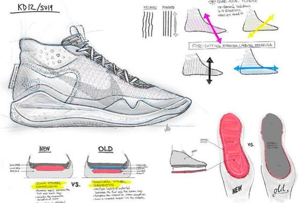 耐克kd12多少钱 杜兰特12代战靴发售价格