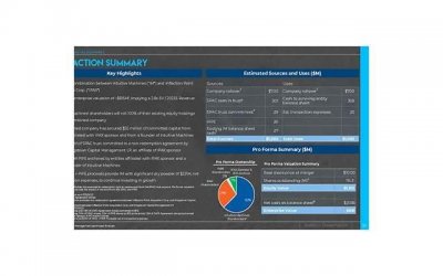 ​情人称呼最流行的昵称，00后情侣称呼最流行的绰号
