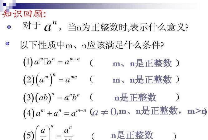 什么是正整数指数幂的形式：将表示成只含有正整数的指数幂形式为_________.