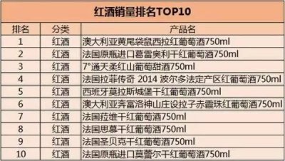 ​扳倒井青花瓷多少钱一箱子 扳倒井青花瓷60度多少钱一瓶