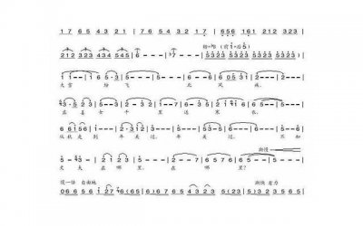 ​女性怎样为男人口jiao 口jiao时要注意什么细节