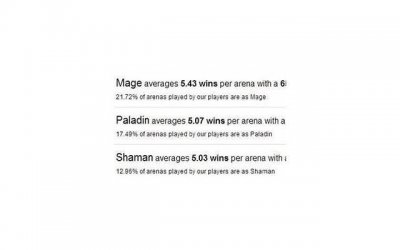 ​爱情从来没什么道理（爱情没什么道理歌曲）