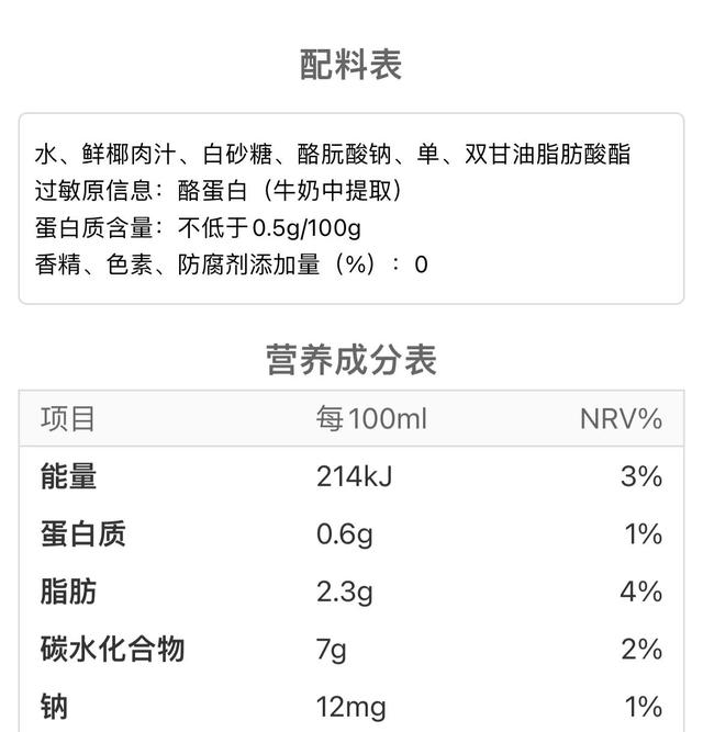 常见食品添加剂配料表(饮料配料表中添加剂情况)(9)