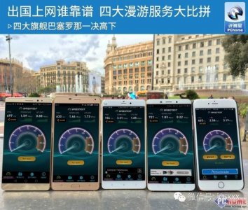 国外漫游费用（出国上网谁靠谱四大漫游服务大比拼）