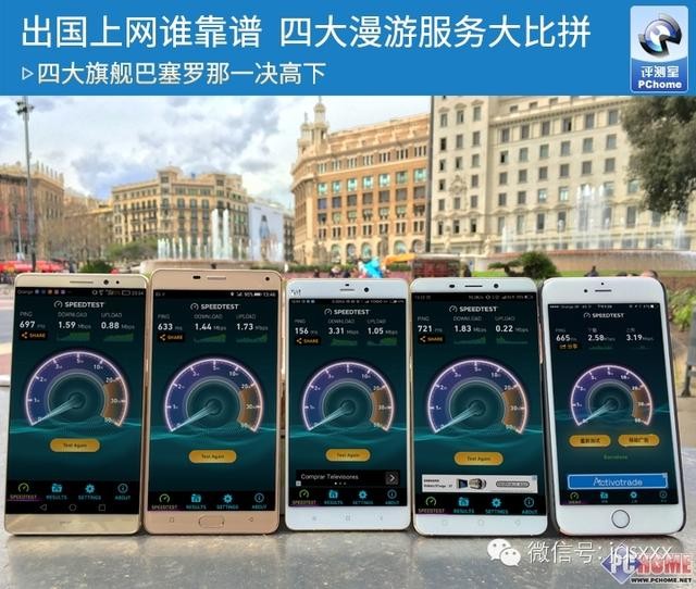 国外漫游费用（出国上网谁靠谱四大漫游服务大比拼）(1)