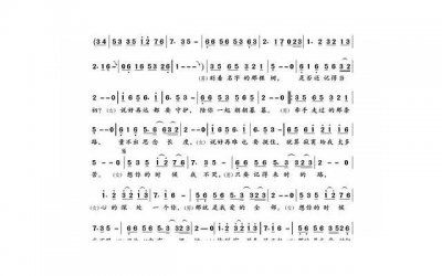 ​女装抖音页面案牍模板（时髦女装抖音案牍）