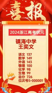 ​2024年浙江省高考状元，王奕文726分，最近5年状元都在700分以上