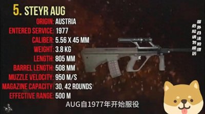 ​盘点世界上最著名的突击步枪之一——AUG