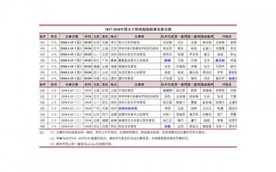 ​堂弟考上985，故意不通知我们参加升学宴，爸妈生气，我沉默不语