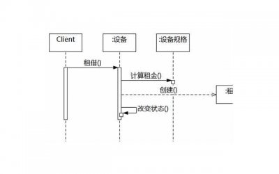 ​懂得互相暗恋的常见15种表现 让心仪的她爱上你