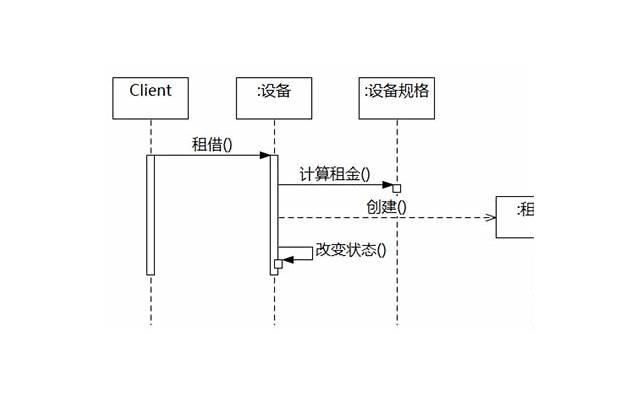 懂得互相暗恋的常见15种表现 让心仪的她爱上你