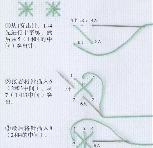 简单的手工刺绣入门教程（14个基础刺绣针法教程）(35)