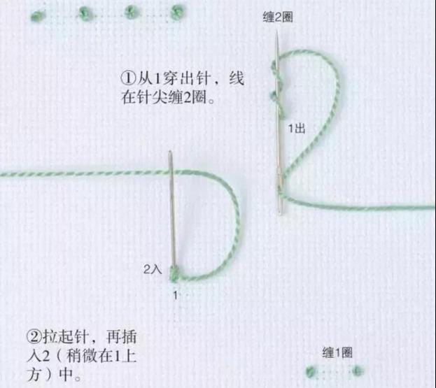 简单的手工刺绣入门教程（14个基础刺绣针法教程）(29)