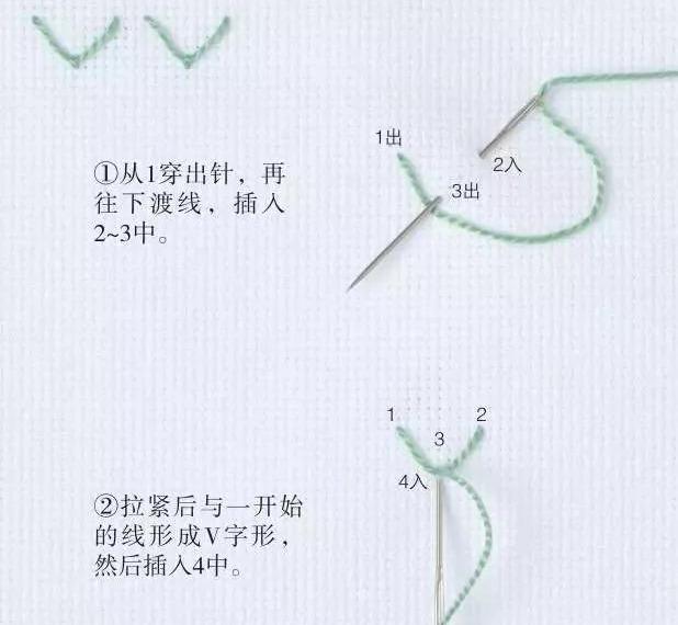 简单的手工刺绣入门教程（14个基础刺绣针法教程）(31)