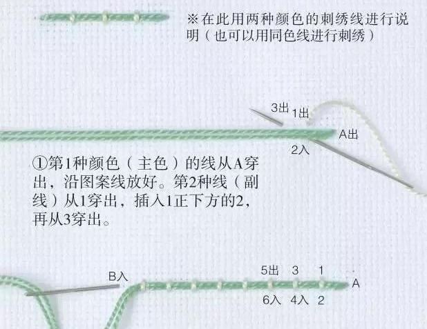 简单的手工刺绣入门教程（14个基础刺绣针法教程）(26)
