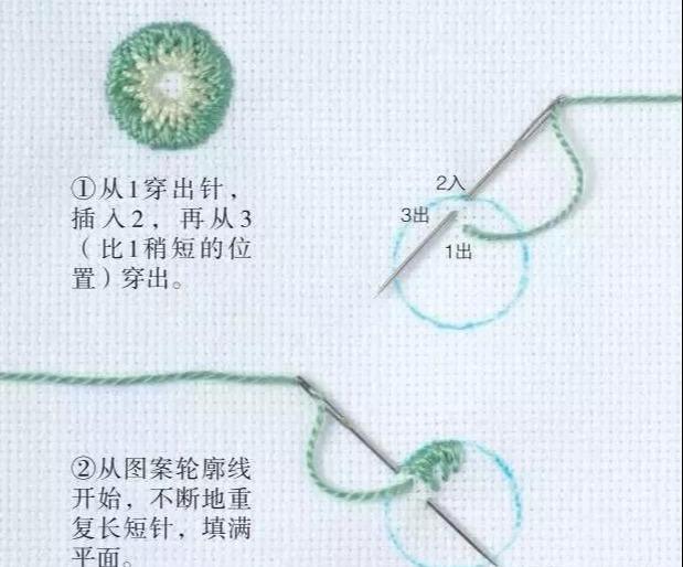 简单的手工刺绣入门教程（14个基础刺绣针法教程）(36)
